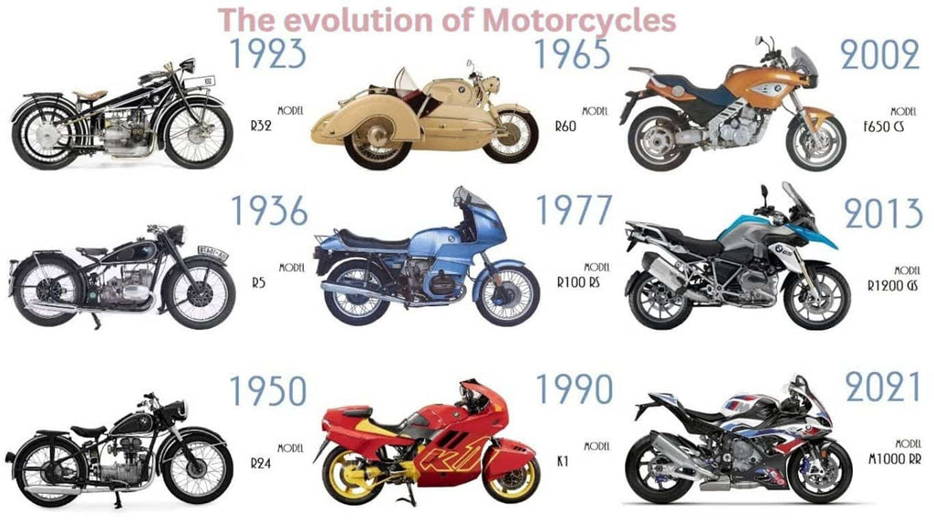 How Motorcycle Design Evolves Over the Decades