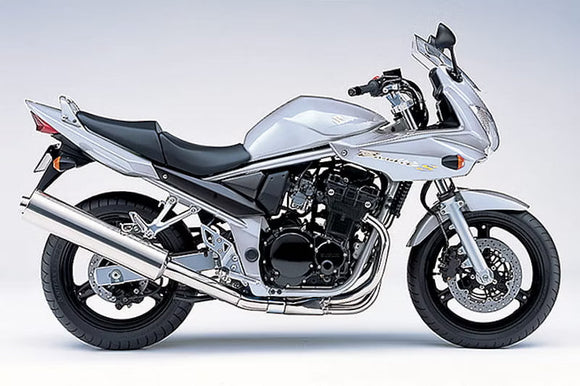Suzuki GSF650 Bandit (2005-2006): Detailed Review & Specifications