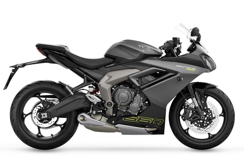 Triumph Daytona 660 (2024 – )