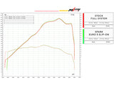 SPARK GBM0608 BMW R1300GS (2024+) Titanium Slip-on Exhaust "Force EVO" (EU Homologated)