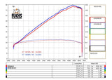 SPARK GDU2102 Ducati Scrambler 800 (15/18) Slip-on Exhaust "Evo V" (carbon)