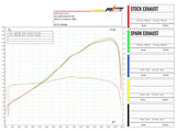 SPARK GYA8890 Yamaha MT-09 (21/23) Dark Style Full High Mount Exhaust System "MotoGP" (EU Homologated) – Accessories in the 2WheelsHero Motorcycle Aftermarket Accessories and Parts Online Shop