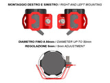 PSFP01 - DBK Moto Guzzi V100 Mandello / Mandello S / Mandello Aviazione Navale (2022+) Rear Brake Fluid Tank Protection