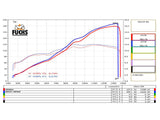 SPARK GKA8816 Kawasaki ZX-10R (16/20) Full Titanium 3/4 Exhaust System "MotoGP" (racing)